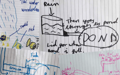 Year 4’s get creative in design day at Holway Park Primary School